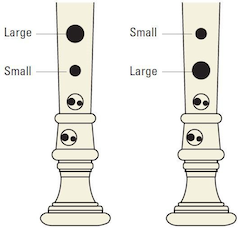 Fingering Systems