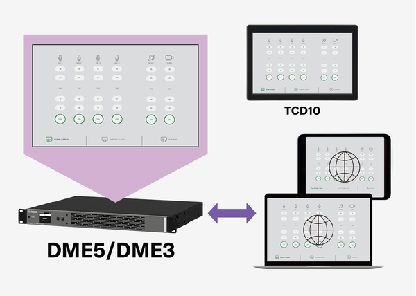 Illustrazione che mostra l'interfaccia utente del DME5/DME3 visualizzata su un controller touch TCD10, un PC Windows, un iPad e un iPhone.