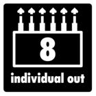 Otto uscite per inviare separatamente i canali di batteria e degli effetti al PA