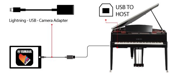Connect using a cable