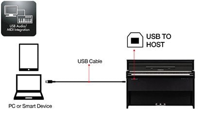 Altre caratteristiche del Firmware V2.0