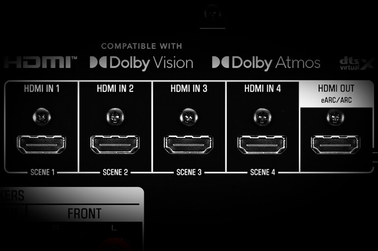 Porte HDMI dell’RX300A.