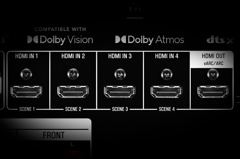 Porte HDMI dell’RX300A.