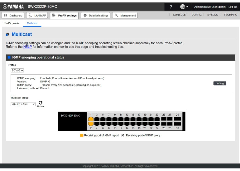 Monitoraggio multicast visivo e analisi in tempo reale della larghezza di banda