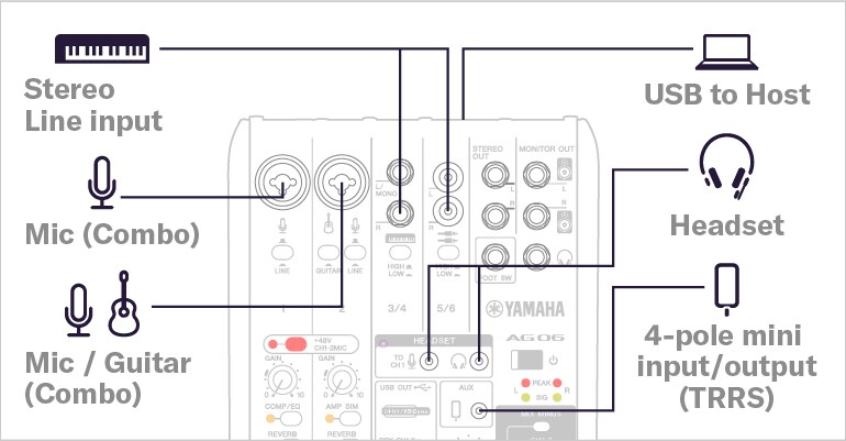 AG06MK2 - Panoramica - Serie AG - Mixer - Prodotti - Streaming