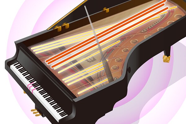 Un’immagine che raffigura la tecnologia Virtual Resonance Modeling Lite (VRM Lite), che ricrea la complessa risonanza delle corde del pianoforte a coda