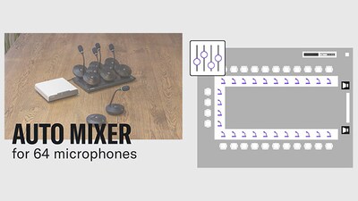 Illustrazione che mostra il supporto fino a 64 microfoni wireless