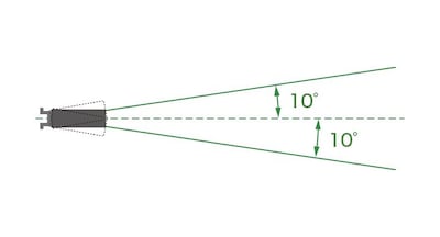 Qual è il raggio d'azione del CS-800 con la staffa di montaggio a parete collegata?