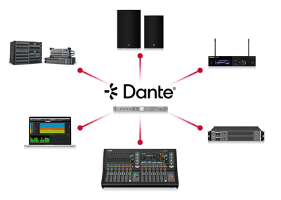 Connettività di sistema con tecnologia Dante