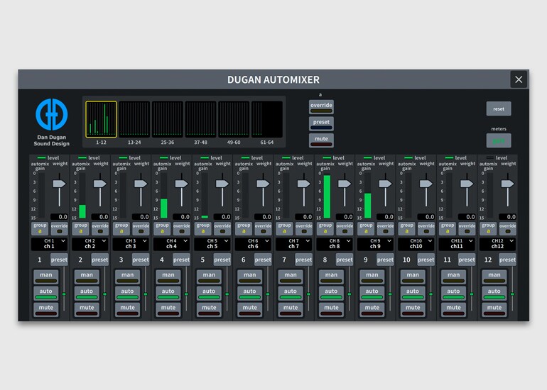 Automixer Dugan