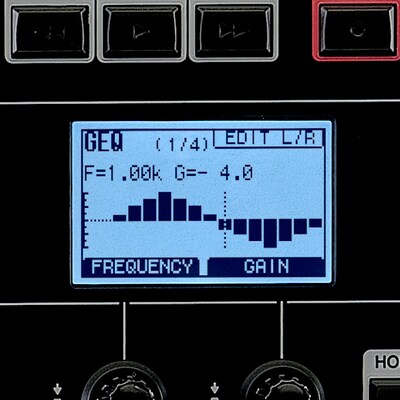 EQ Grafico