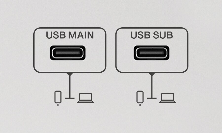 MGX12 Yamaha: Integrazione ottimizzata