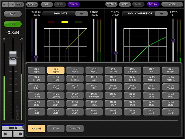Dynamics (Channel Navigation)