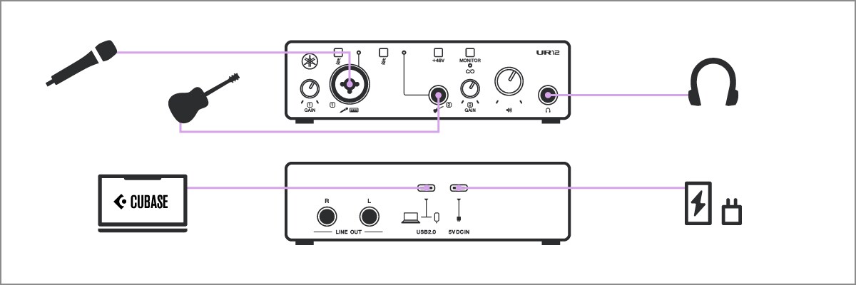 Yamaha UR12MK3: PC Recording