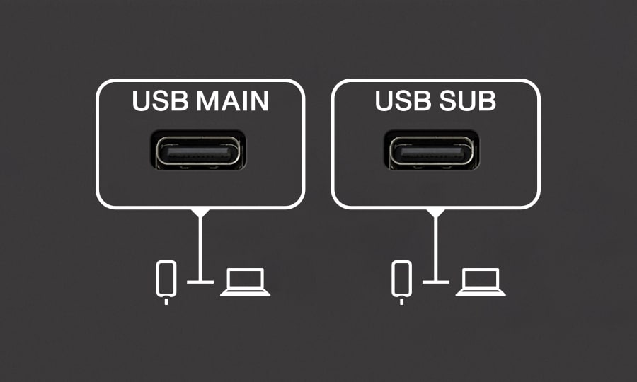 URX44V Yamaha: Integrazione flessibile